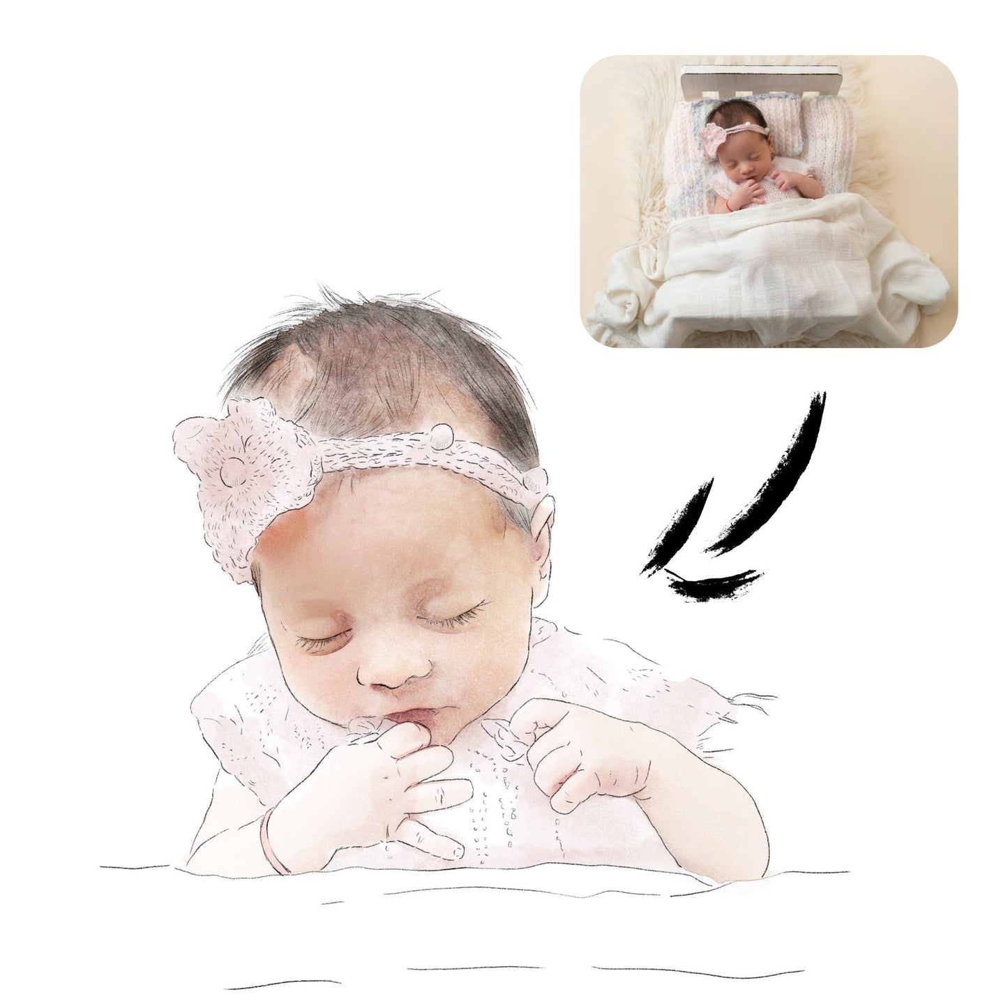 Personalizowany portret dziecka wykonany na podstawie zdjęcia