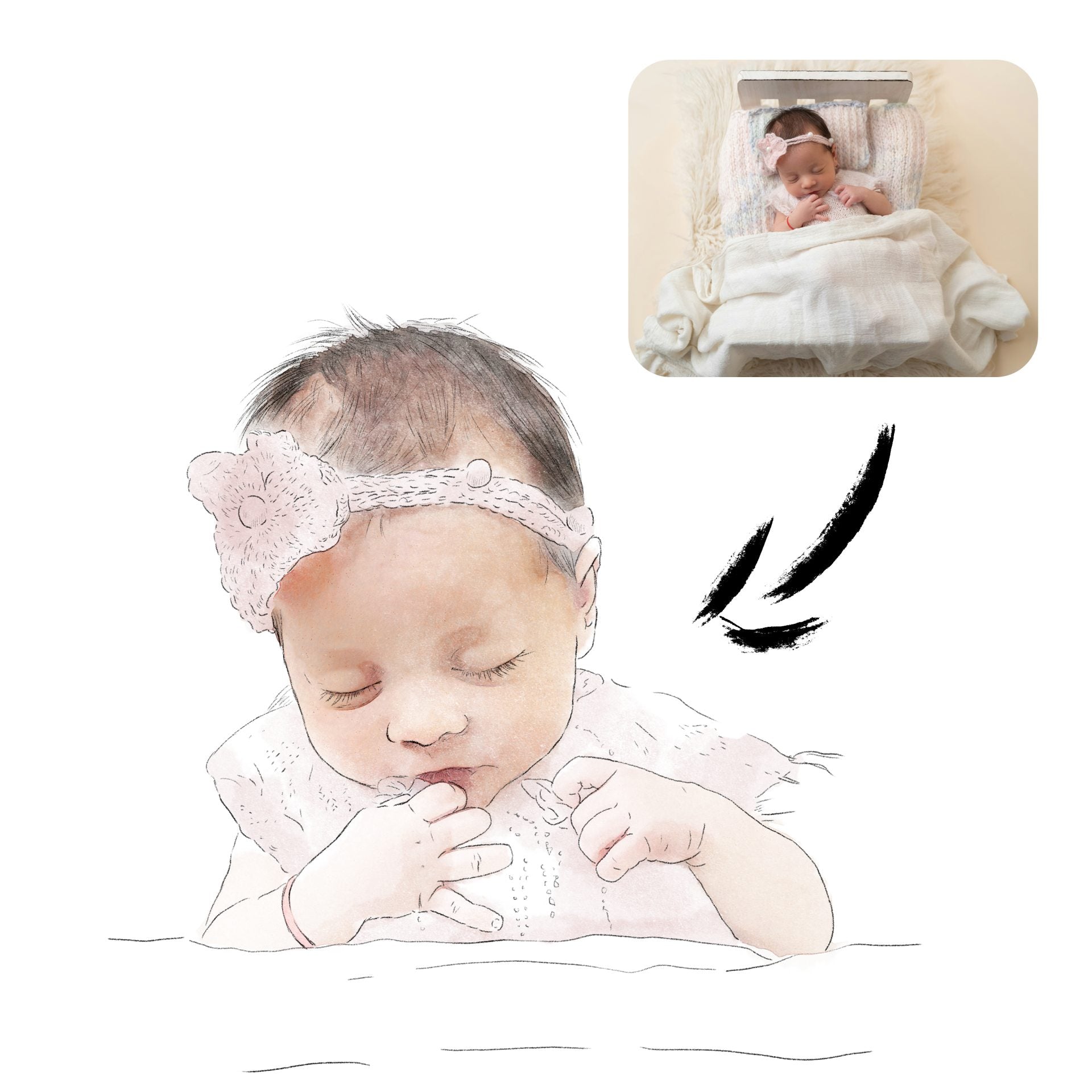 Personalizowany portret dziecka wykonany na podstawie zdjęcia